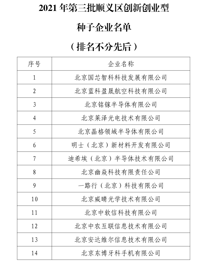 博天堂·918-官方网站|真人游戏品牌