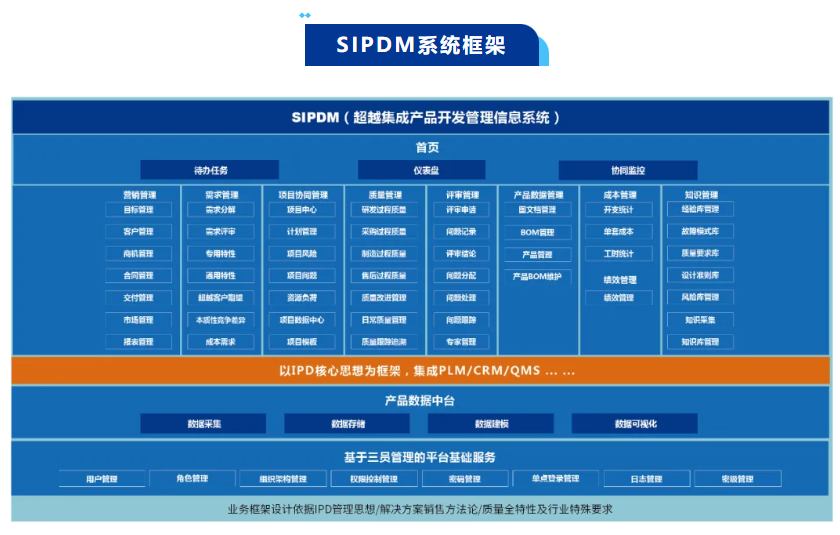 博天堂·918-官方网站|真人游戏品牌