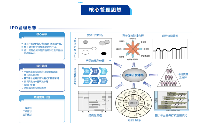 博天堂·918-官方网站|真人游戏品牌