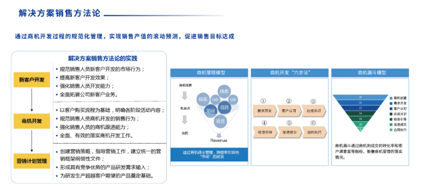 博天堂·918-官方网站|真人游戏品牌
